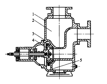 外混式自吸泵典型結(jié)構(gòu)圖