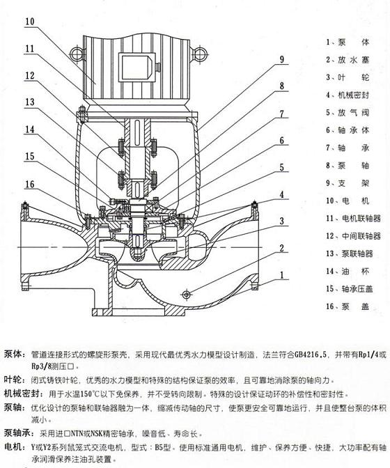 便拆式離心泵的結(jié)構(gòu)圖